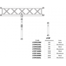 LF5P